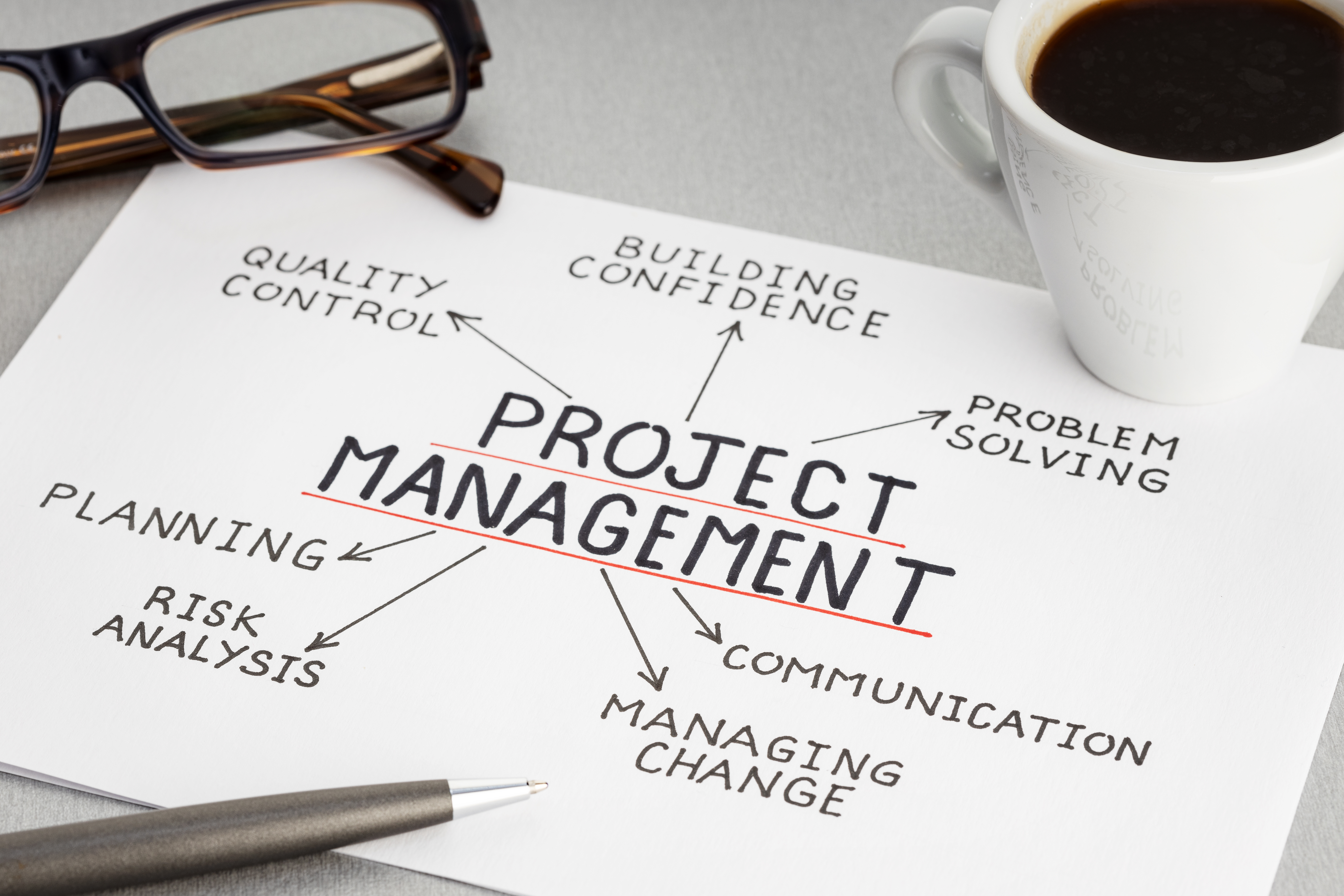 Projectmanagement in actie